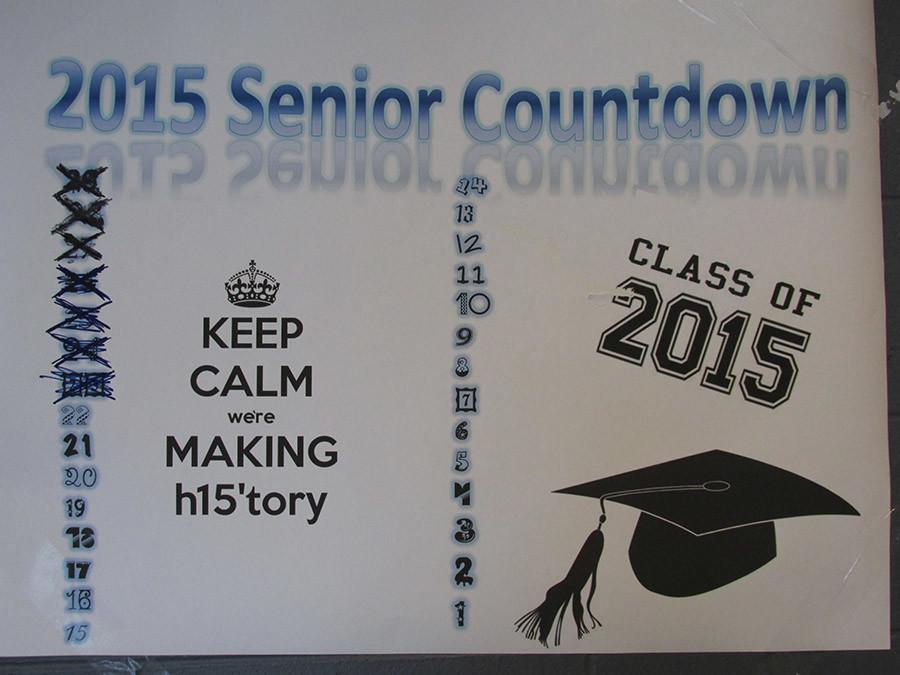 Kiss the Class of 15 Goodbye