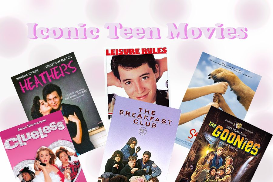 Iconic Teen Movies