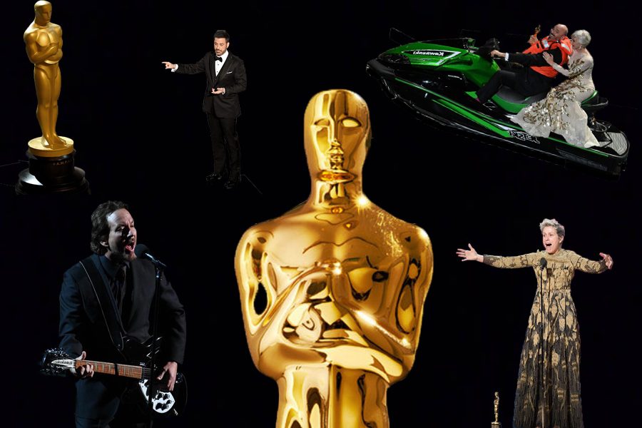90th Academy Awards