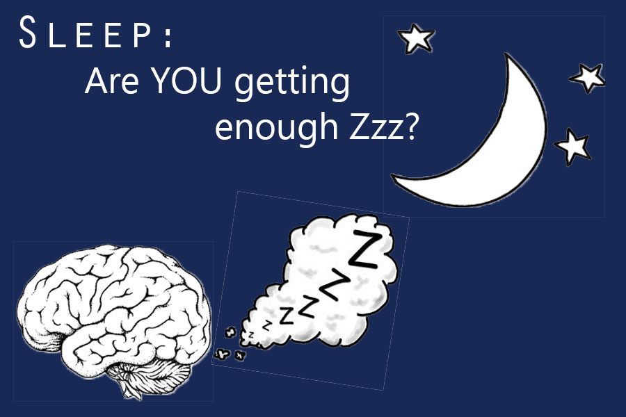Sleep: Are You Getting Enough Zzz?