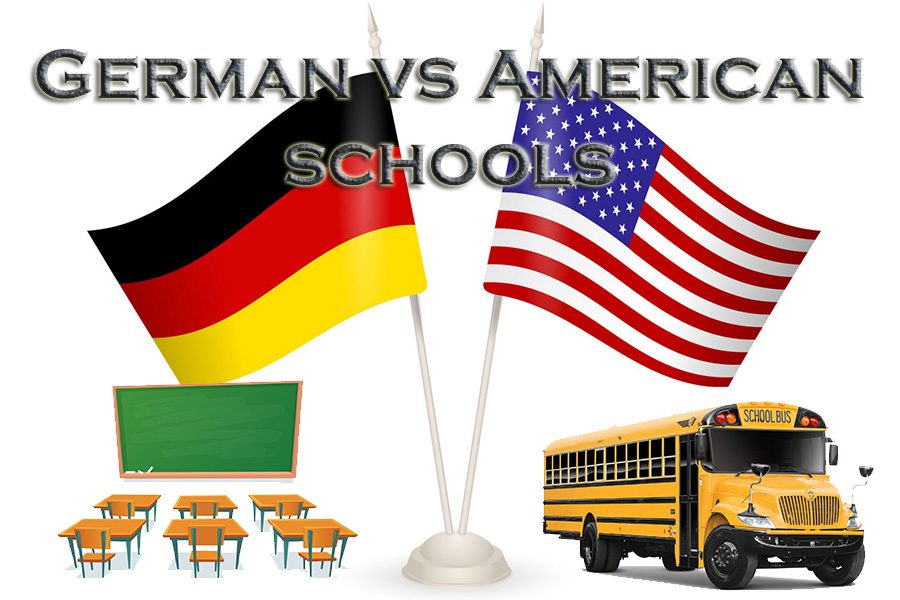 German+vs+American+Schools