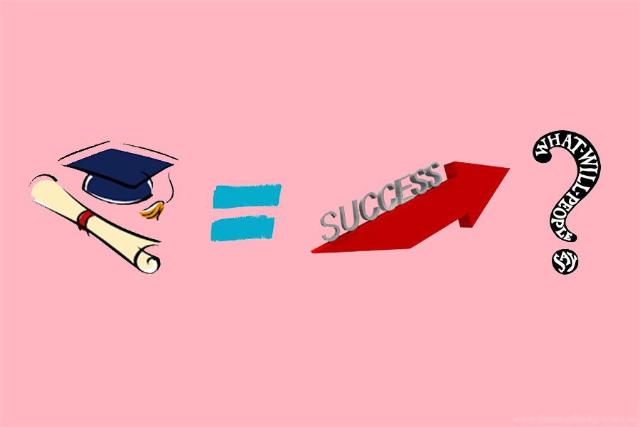 Does+College+Equal+Success%3F