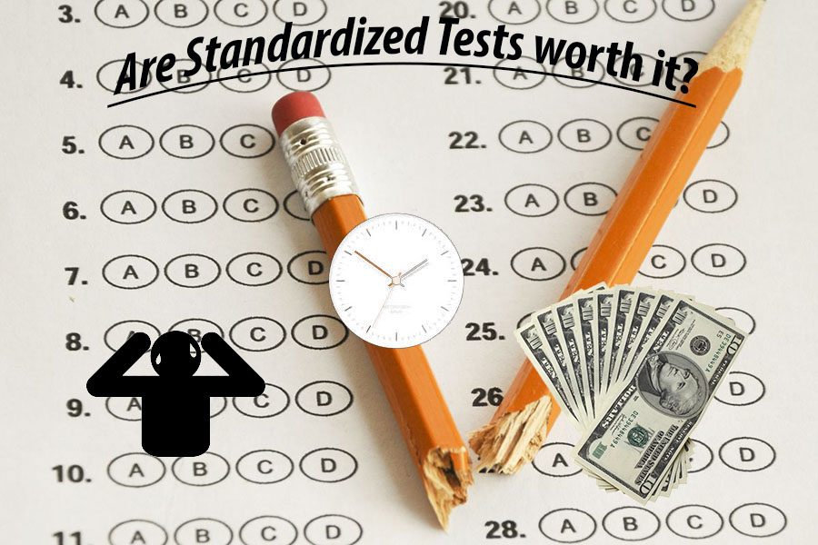 Are standardized tests worth it?