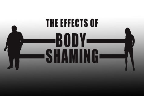 Body Shaming