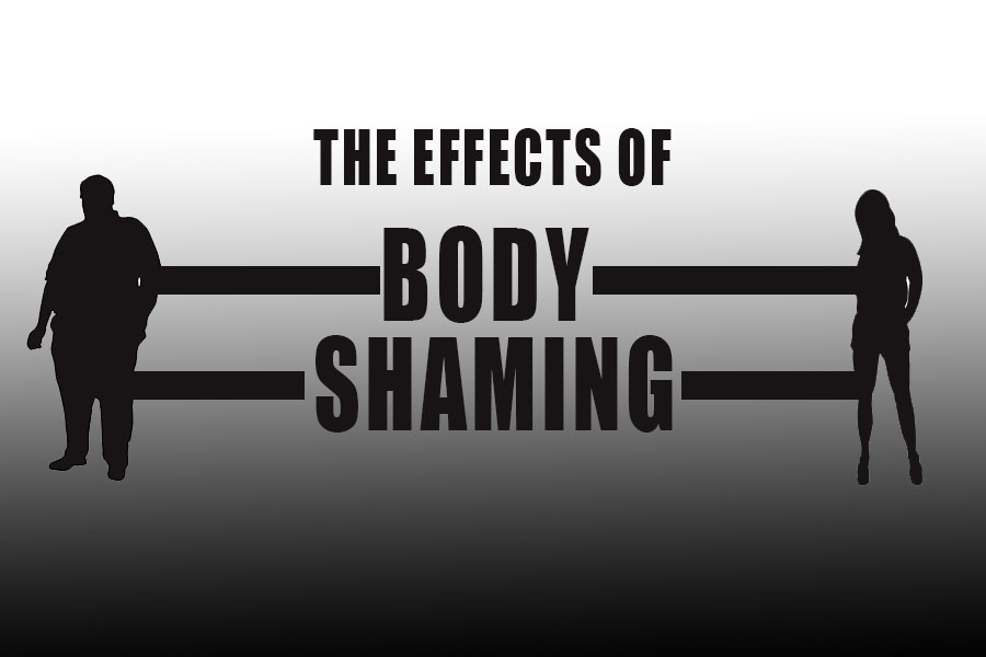 Body+Shaming