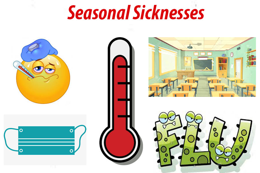 Seasonal+Sickness