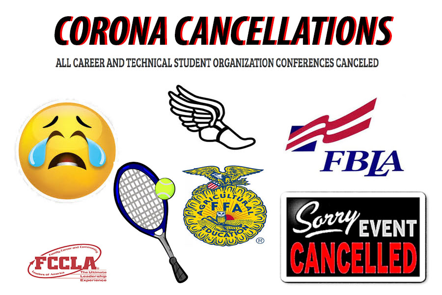 Corona Cancellations