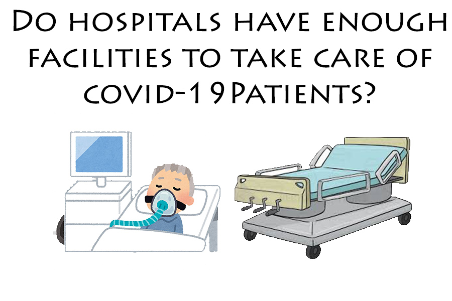 Hospital Facilities Due to Covid-19