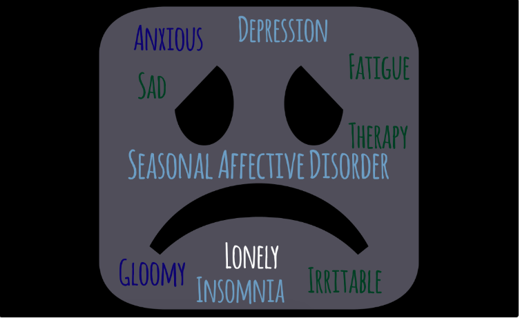 Seasonal Affective Disorder: Breaking the Stigma