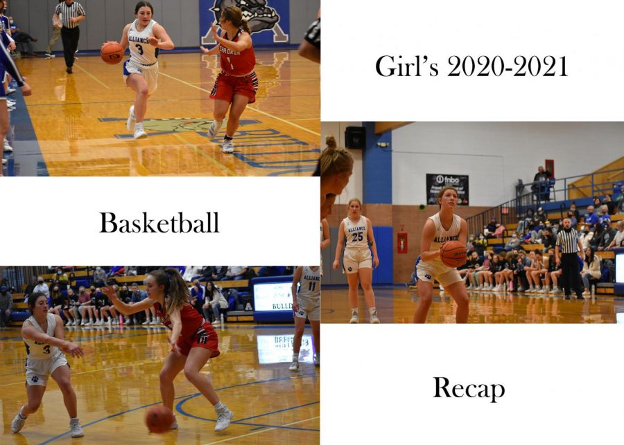 2020-2021 Girls Basketball Recap