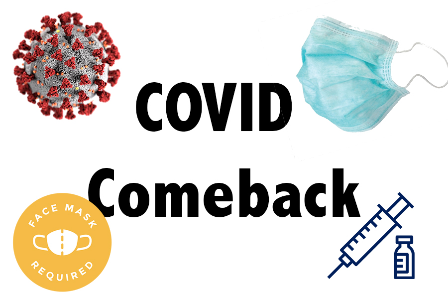 Covid-Comeback