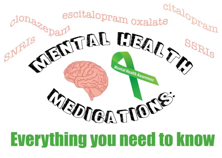 What to Know About Mental Health Medication