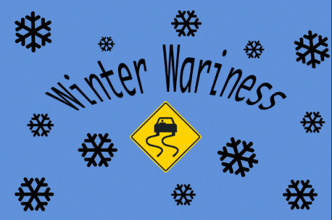 Winter Wariness