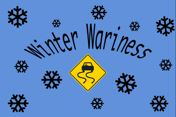 Winter+Wariness