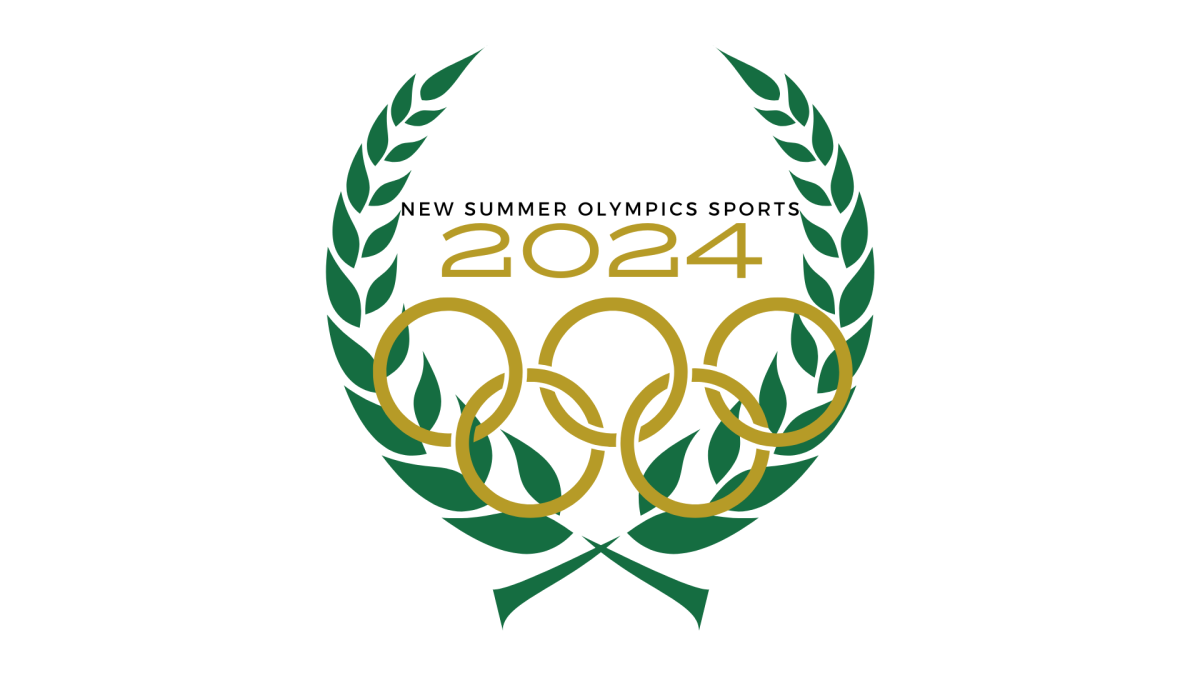 New+Summer+Olympic+Sports+-+2024